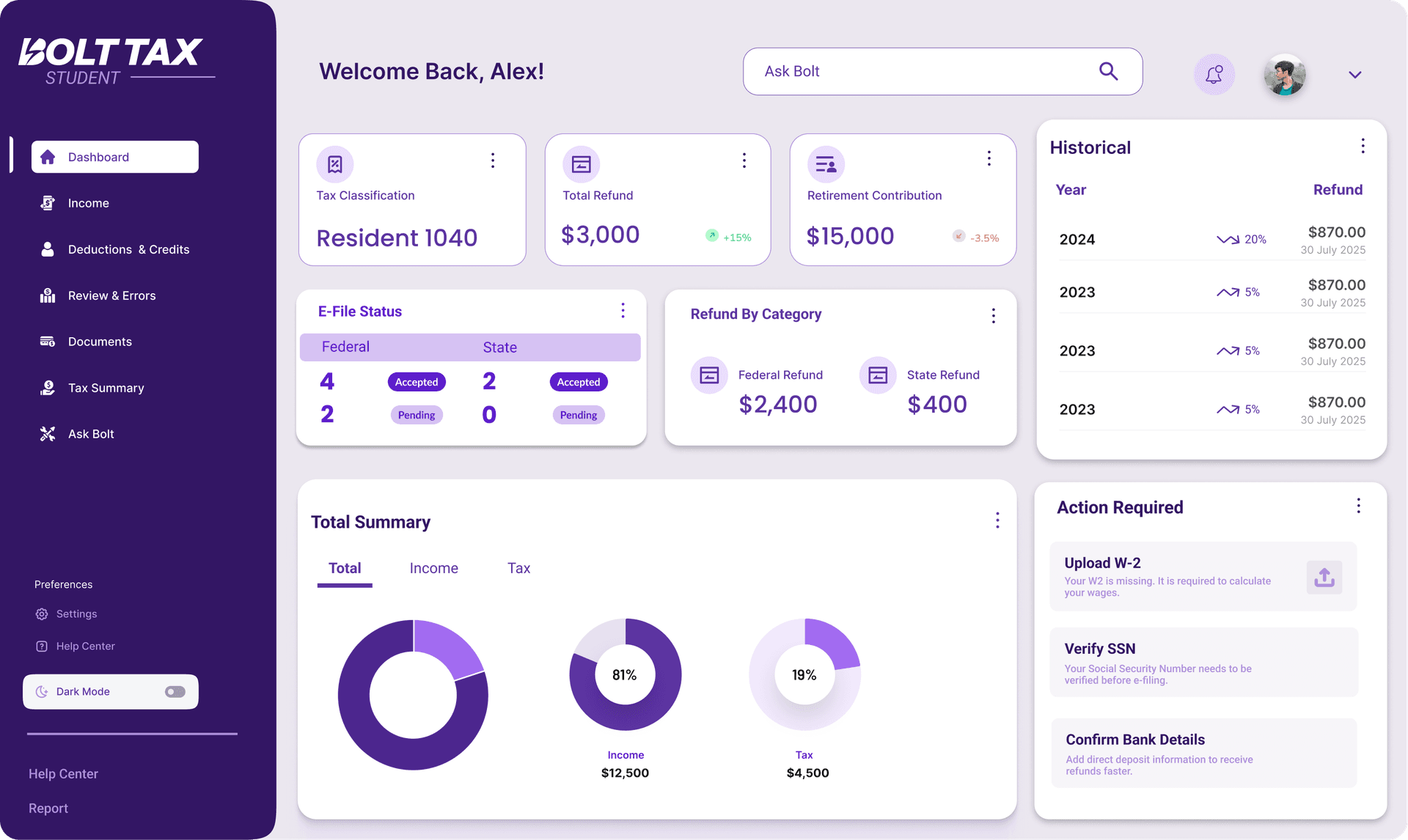 Dashboard Preview